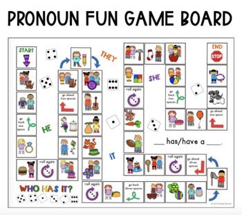 classroom games to play|Personal Pronouns .